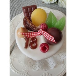 Birthday Cake Candle – Sweet Temptations